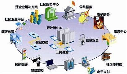 數(shù)字內(nèi)容制作服務(wù) 解鎖品牌潛能，驅(qū)動(dòng)未來增長(zhǎng)